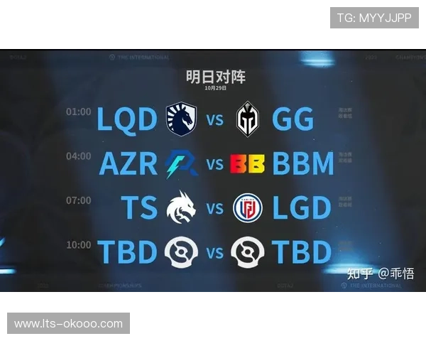 LGD与AR战队TI12表现亮眼，中国军团有望冲击前三